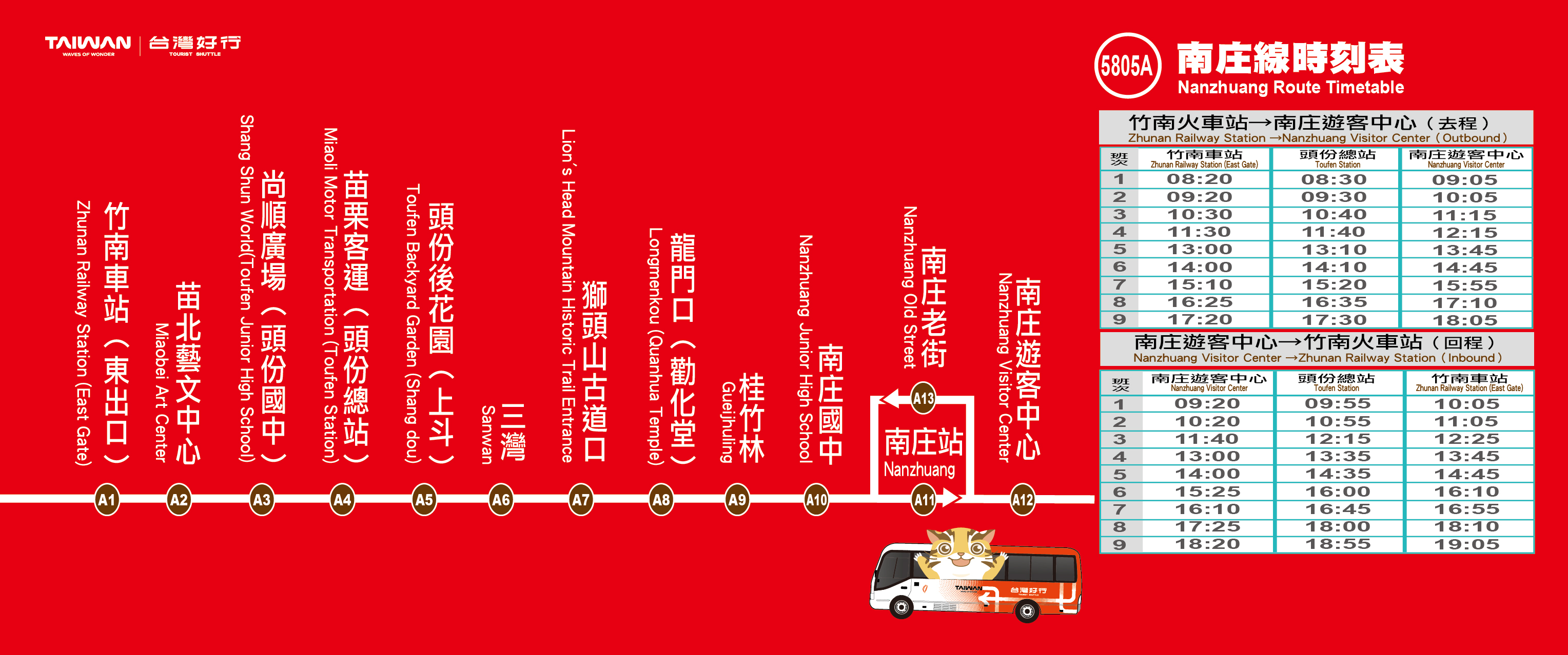 最新消息